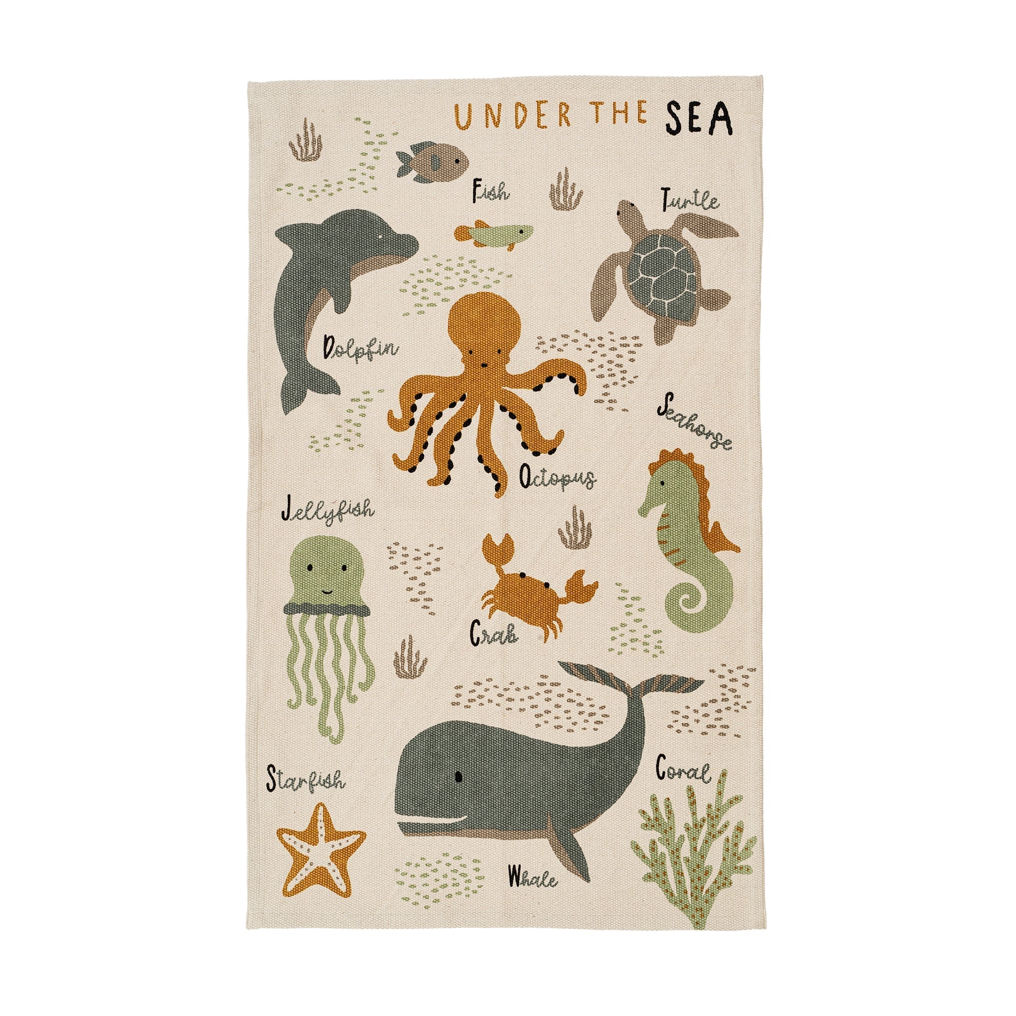 Tapis Sous la Mer 76x122 cm | Ambiance Océanique Façonnée à la Main - Les Trouvailles de JustineIndaba Home